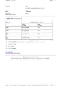 沃尔沃客车故障码_后LED灯参数代码设置