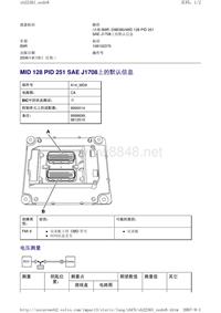 沃尔沃客车故障码_MID 128 PID 251 SAE J1708上的默认信息