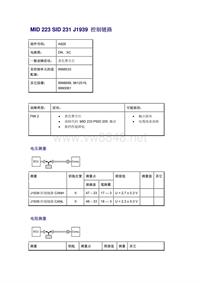 沃尔沃客车故障码_MID 223 SID 231 J1939 控制链路