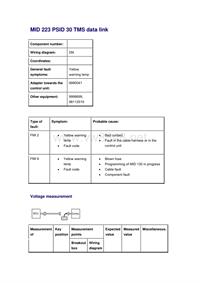 沃尔沃客车故障码_MID 223 PSID 30 TMS data link