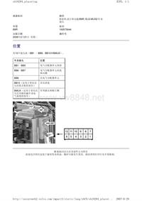 沃尔沃B9R和D9B客车_位置