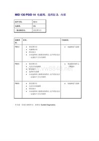 沃尔沃客车故障码_MID 130 PSID 14 电磁阀，选档缸2，内部