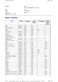 沃尔沃B9R和D9B客车维修诊断_ECS空气弹簧高度