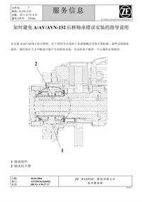 ZF_Rs_24-04_Clipring_chinese