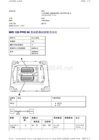 沃尔沃客车故障码_MID 128 PPID 86 发动机制动扭矩百分比