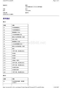 沃尔沃B9R和D9B客车_信号描述