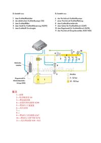 CDI FSI-_Lösung Seite 5--燃油供给系统