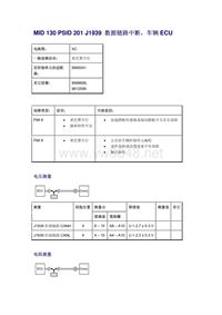 沃尔沃客车故障码_MID 130 PSID 201 J1939 数据链路中断，车辆ECU