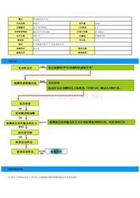 共轨启动不良