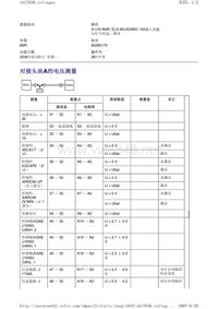 沃尔沃客车故障码_对接头块A的电压测量