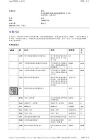 沃尔沃B9R和D9B客车_参数列表