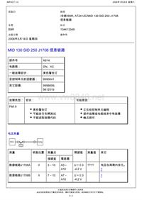 沃尔沃客车BEA2.0_MID 130 SID 250 J1708 信息链路