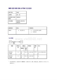 沃尔沃客车故障码_MID 223 SID 250 J1708信息链路