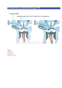 CDI FSI-_Lösung Seite 8-VHIS-进气