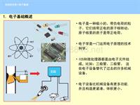 丰田三级电气培训电子基础