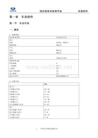 A55江淮瑞风维修手册1-39车身附件