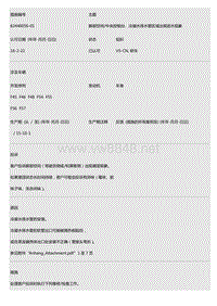 车身电器-脚部空间 中央控制台、冷凝水排水管区域出现进水现象