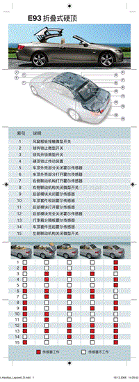 宝马技术之宝马M3 E93敞篷车 传感器与动作关系