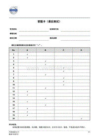 汽车知识入门-课后测试题答案