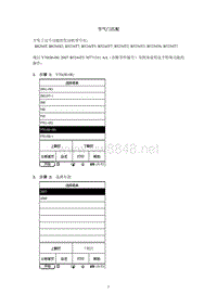 ECM_节气门匹配 