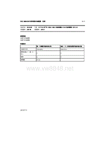 故障代码1_2812120