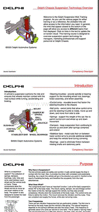 Delphi Chassis Suspension Technology Overview