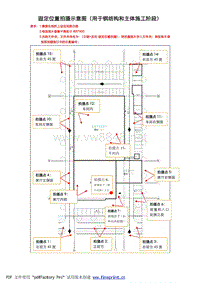 附件4 固定位置拍摄示意图（用于钢结构和主体施工阶段）