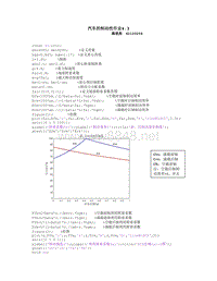 汽车理论汽车理论4.3