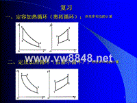 013工程热力学第十三讲