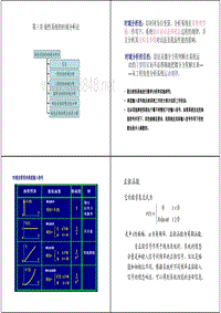 控制工程基础第三章
