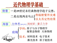 物理_相对论