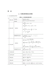 控制工程基础拉普拉斯变换及反变换