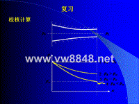 009工程热力学第九讲