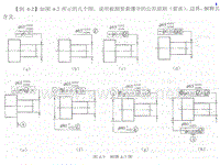 机械精度设计_10第4章 几何精度设计与检测04