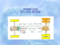 汽车构造_第18章 驱动桥