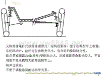 汽车设计第六章_麦弗逊式独立悬架