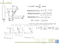 汽车设计第六章_在悬架中减振器的轴线与垂直线成夹角的情况