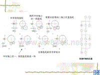 汽车设计第三章_倒档