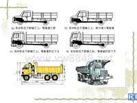 汽车设计第一章_货车布置形式