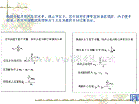 汽车设计第一章_轴荷分配-质心高度