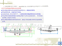 汽车设计第六章_弹簧长度