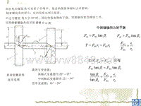 汽车设计第三章_轴向力