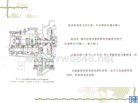 汽车设计第三章_变速器其他结构2