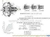 汽车设计第八章_真空助力器