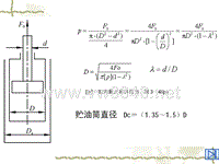 汽车设计第六章_筒式减振器直径参数