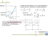 汽车设计第六章_方法1