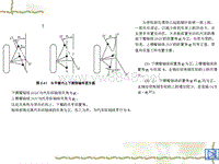 汽车设计第六章_水平面内上下横臂轴布置方案