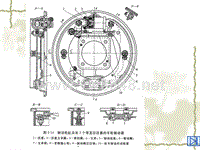 汽车设计第八章_领从蹄制动器