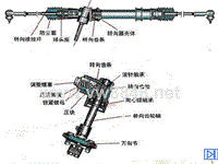 汽车设计第七章_侧面输入两端输出