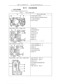 2000款奥迪A6维修手册第20章电器维修3